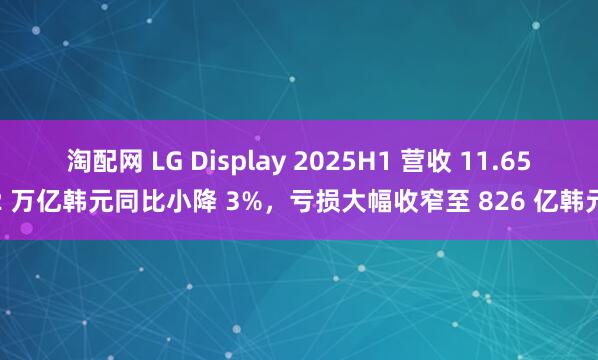 淘配网 LG Display 2025H1 营收 11.652 万亿韩元同比小降 3%，亏损大幅收窄至 826 亿韩元